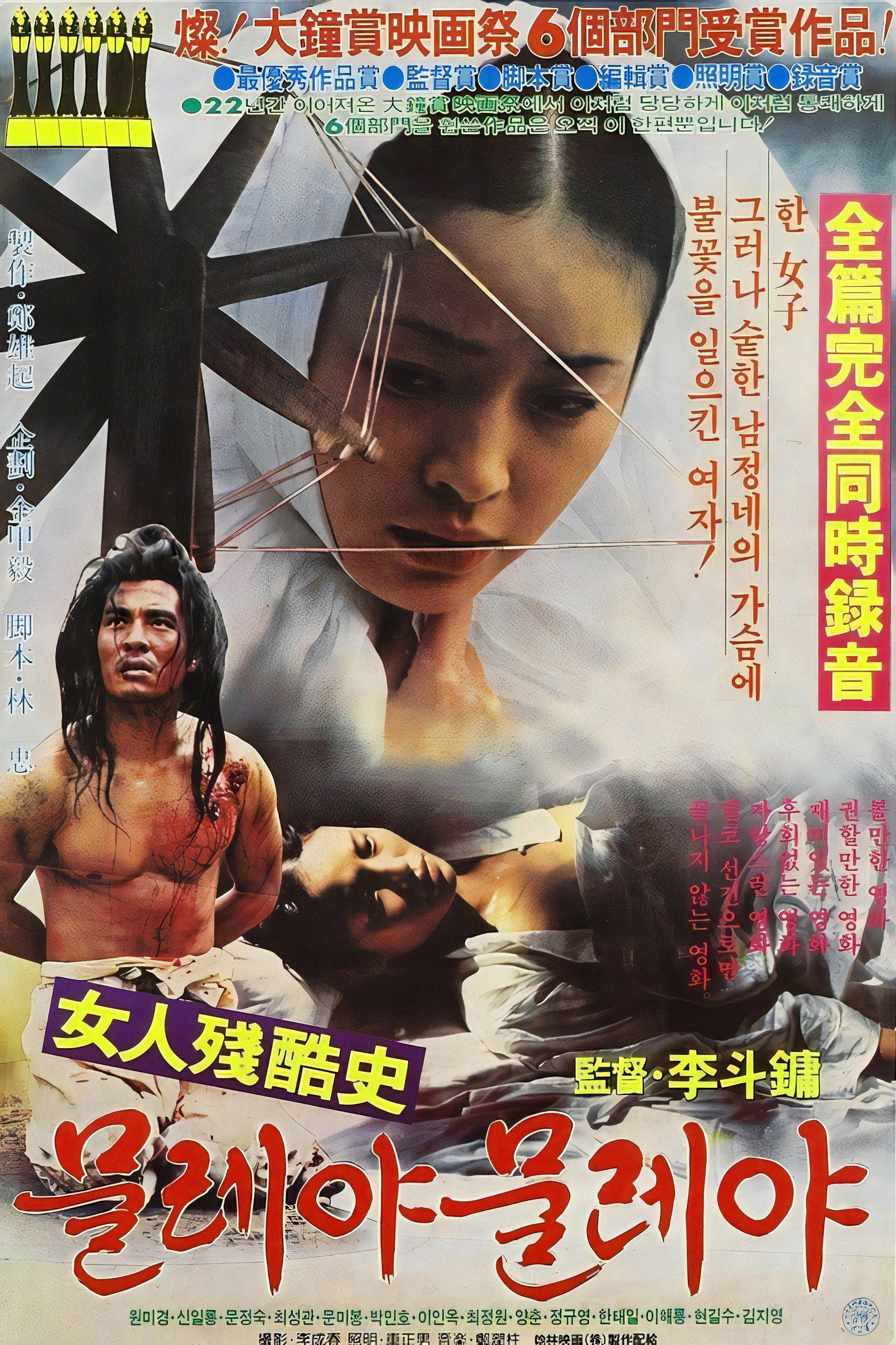 The Cruel Story of a Woman Who Spins and Spins the Wheel