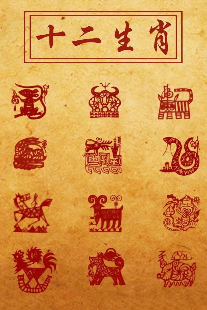 Story of Chinese Zodiac